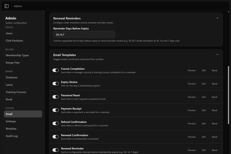 Range Warden notification template preview